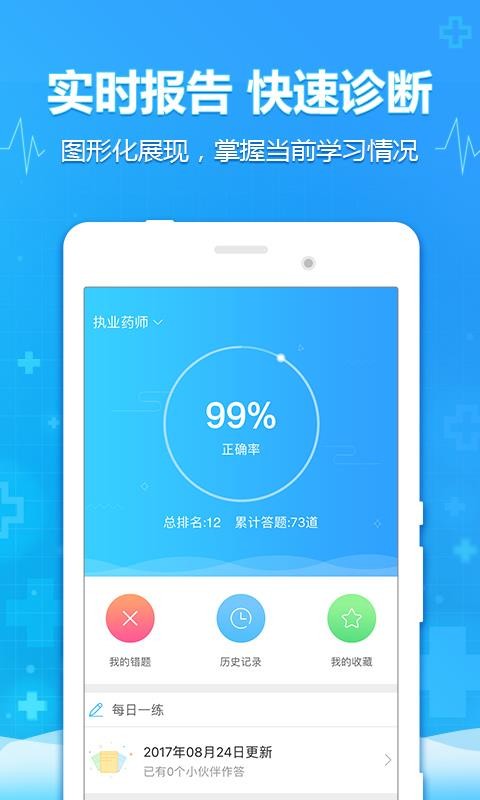医考题官方正版图4