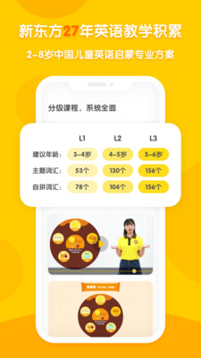 新东方多纳图2