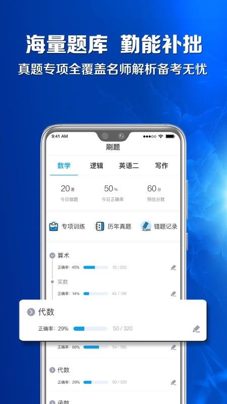 MBA百科大师图1
