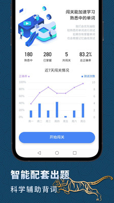 高中英语图5