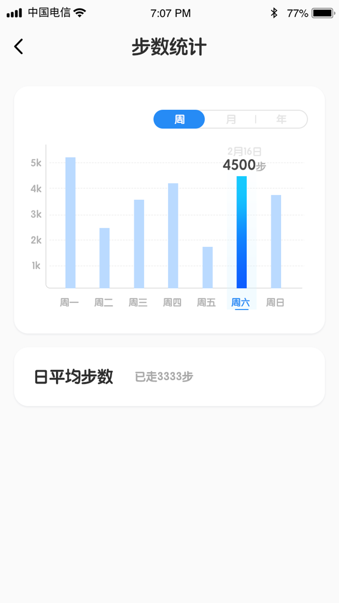 迅捷计步图2