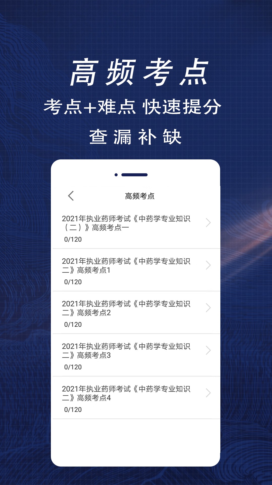 执业药师全题库(1)