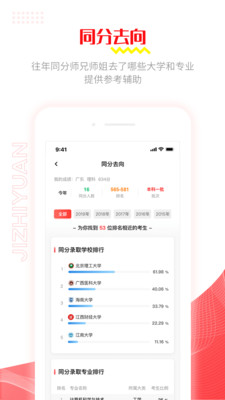 极志愿图5