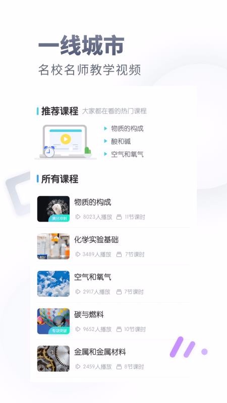 初中化学图2