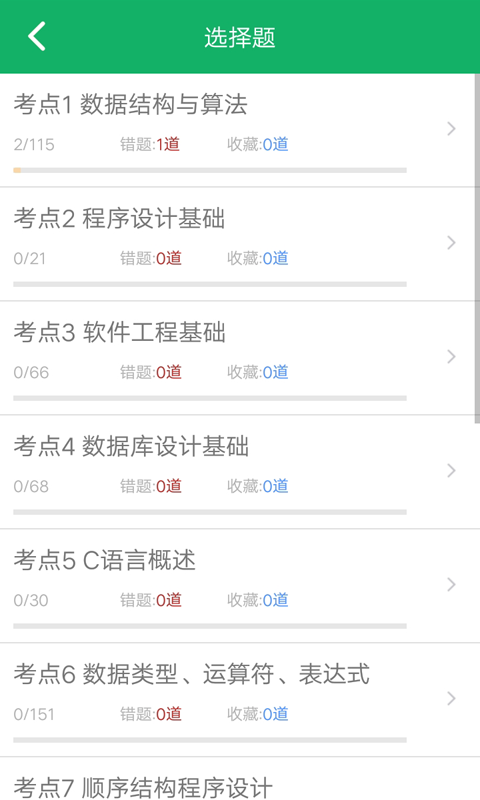 C语言二级题库图3