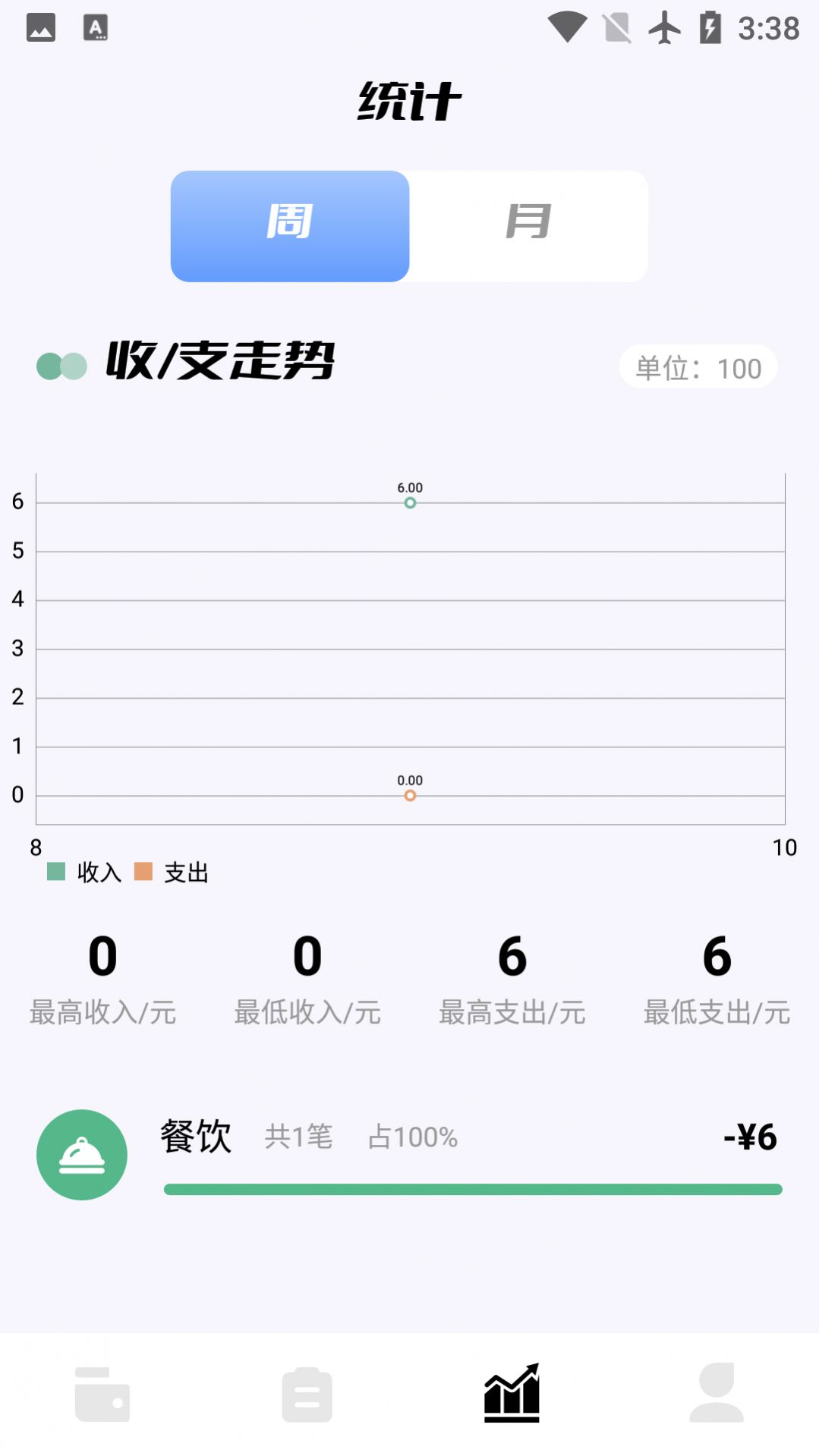 领秋记账图1