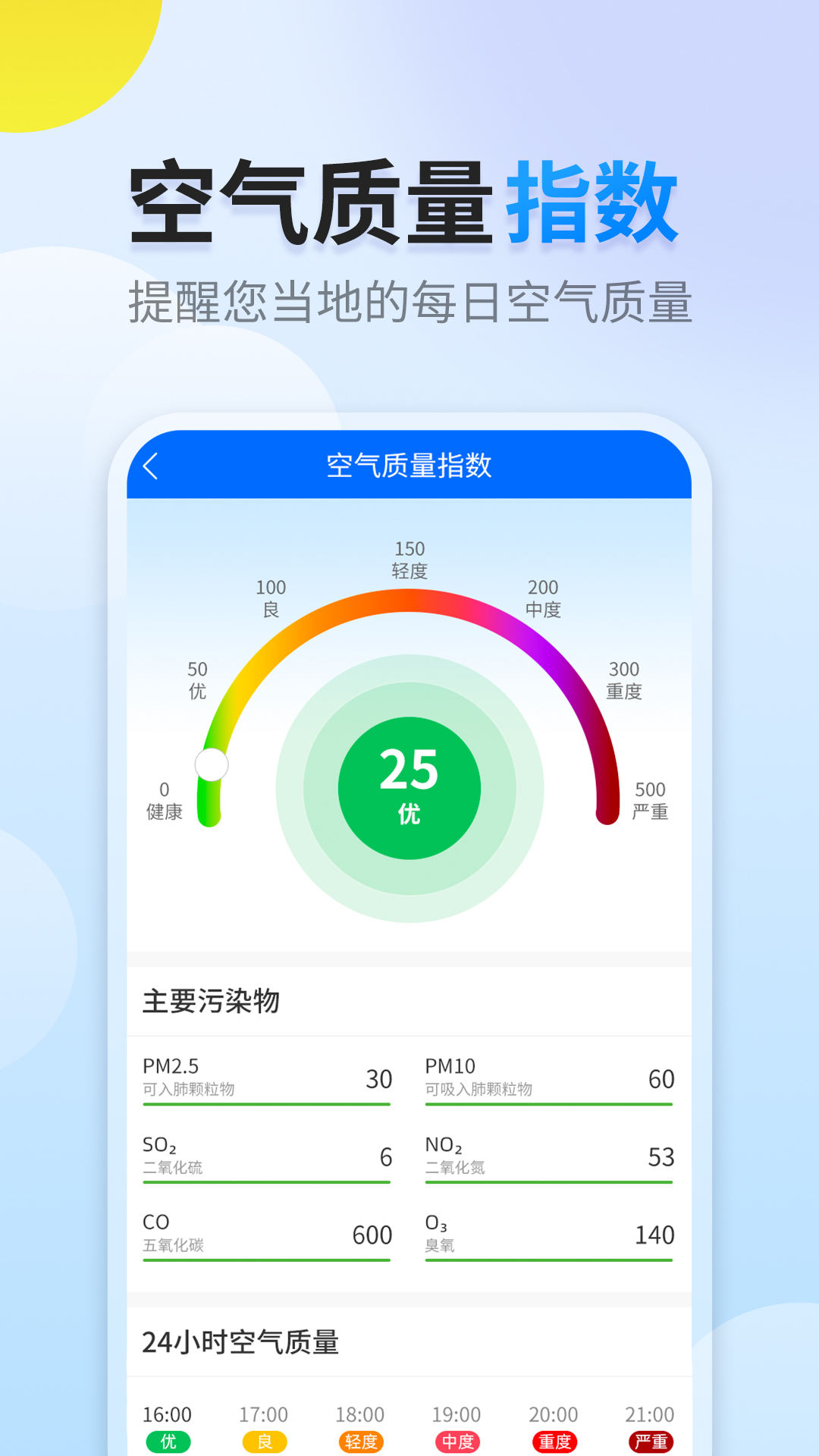 阳阳天气图3