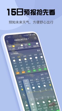 红包天气(2)