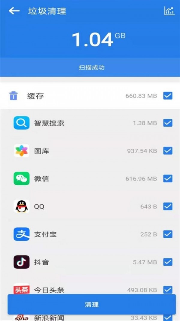 优速清理大师图1