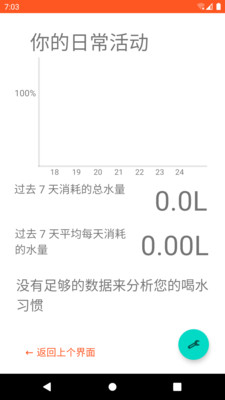 有水喝(1)