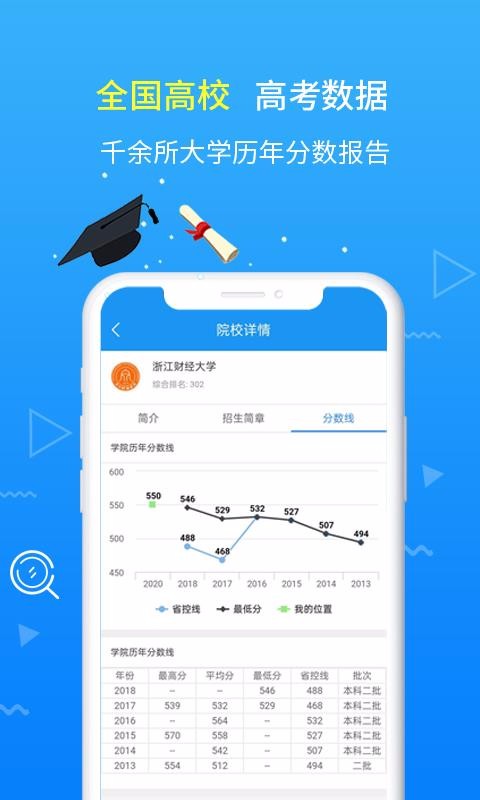 高考志愿手册图2