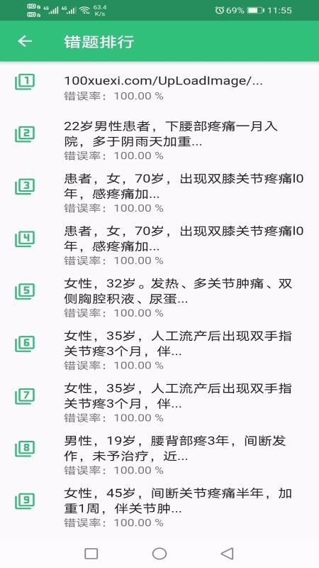疼痛学主治医师图2