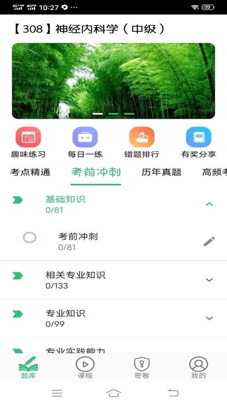 神经内科学主治医师图4