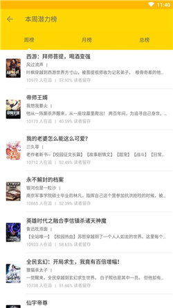简阅小说免费版图2