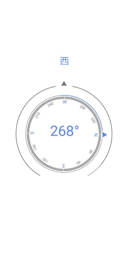 噬心工具箱(3)