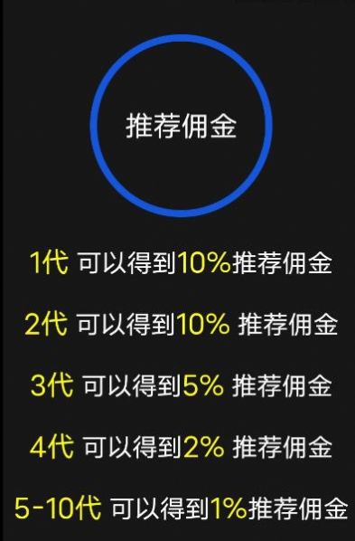 一起来养车图1