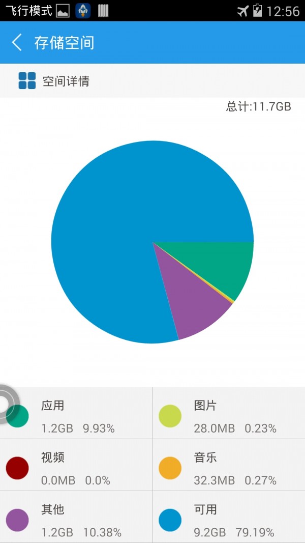 内存管理专家图3