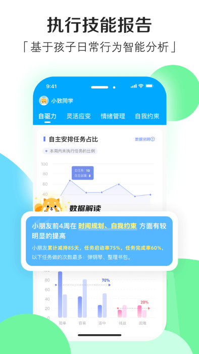 小小执行官图3