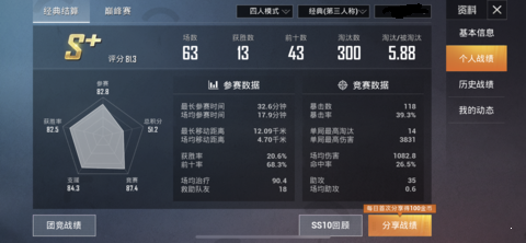 马日天辅助版图3