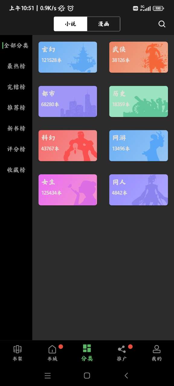 笔下趣阁图1