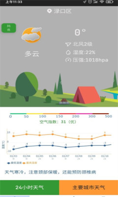 隆通天气图1