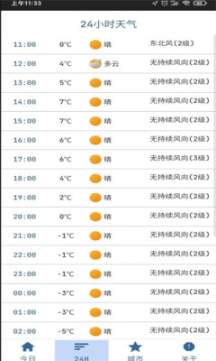 隆通天气图4