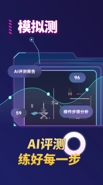 NB实验室(3)