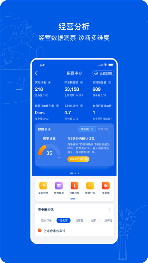 携程eBooking手机免费版(3)