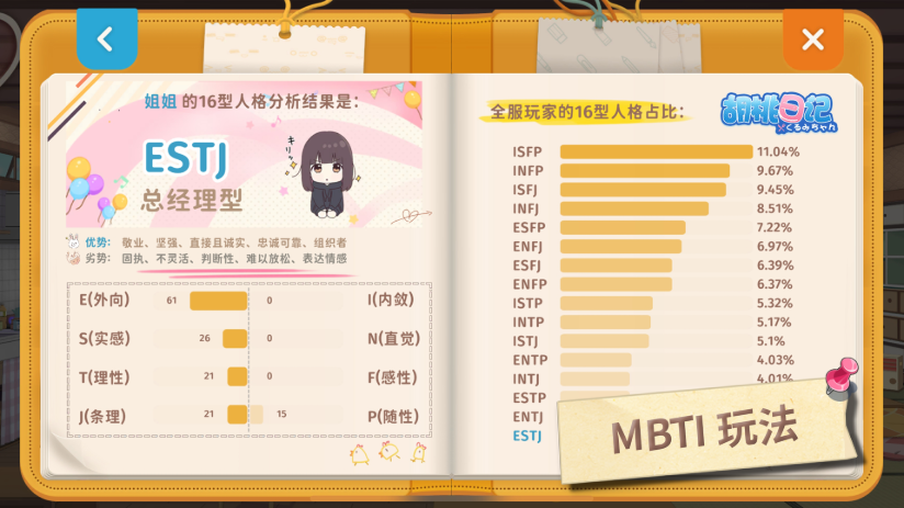 胡桃日记图6