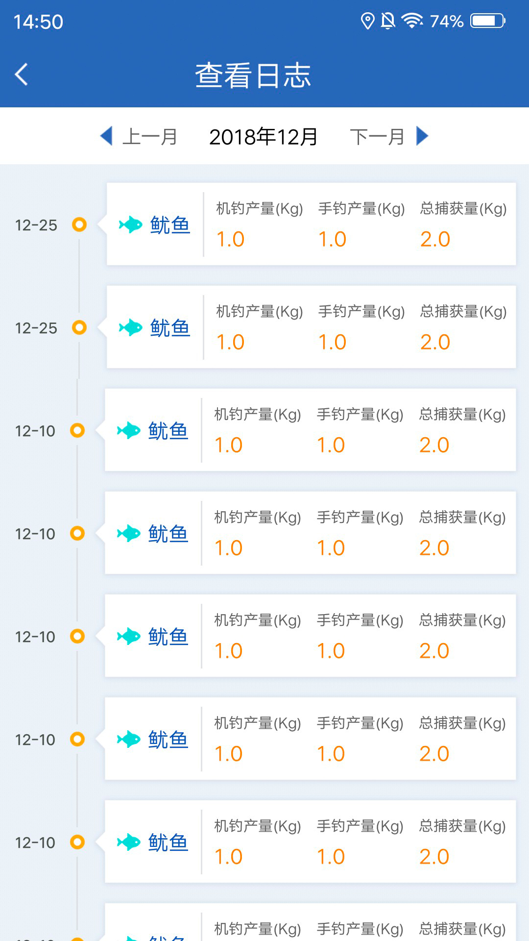 海洋渔业图3