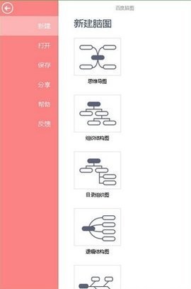 百度脑图原版图3