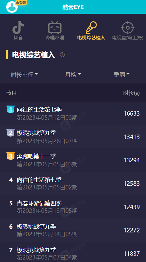 酷云eye(3)