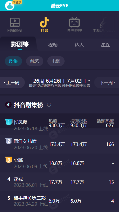 酷云eye(4)