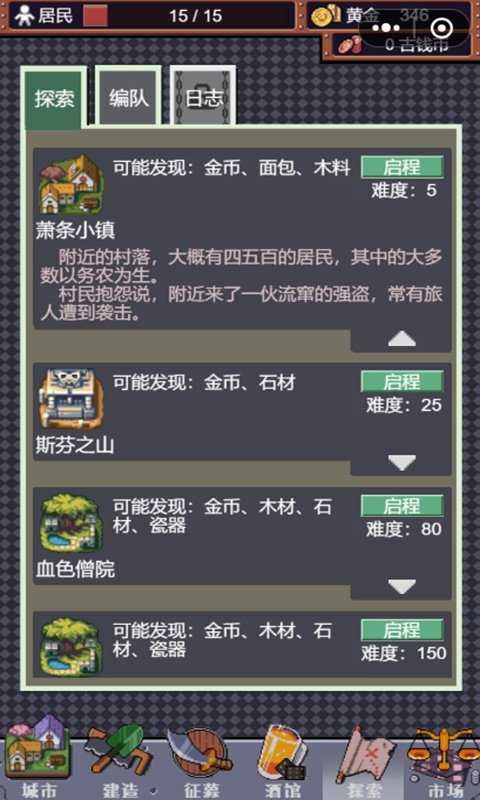 城邦发展史图1