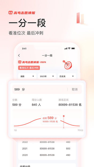 阳光高考网最新版图3