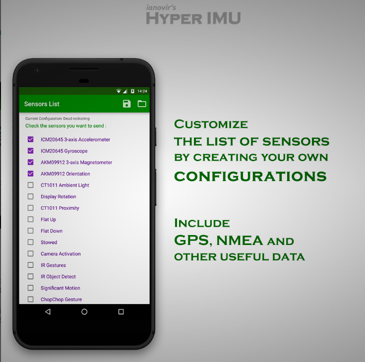 hyperimu(4)