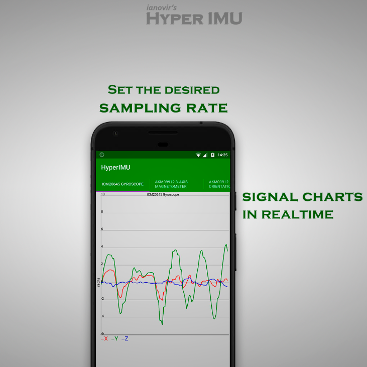 hyperimu(5)
