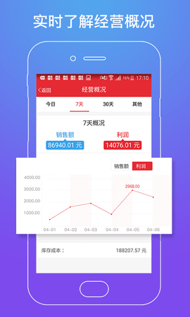 店管家图4