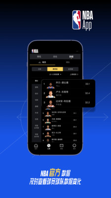 NBA图1
