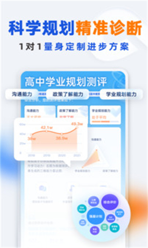 有道领世网课图3