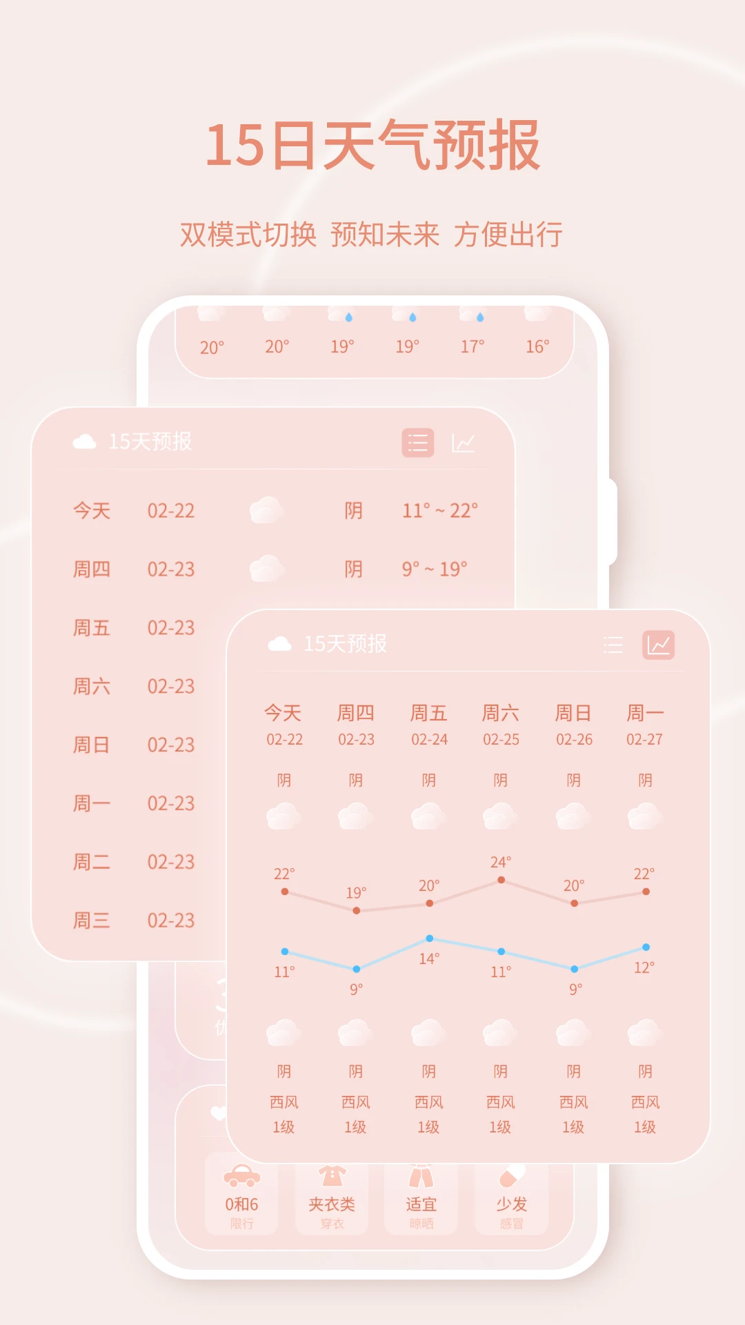 天气预报图1