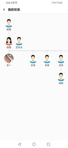 靠谱图2