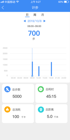 FunKeep图4