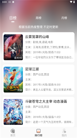 小鱼影视图1