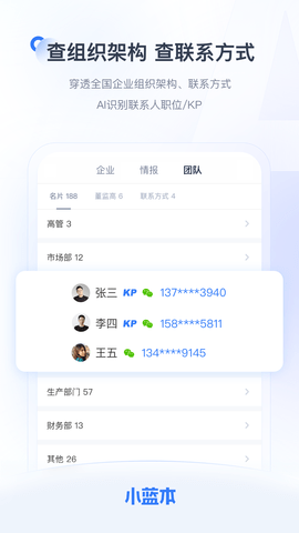 小蓝本(3)