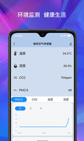 瑞邻生活图3