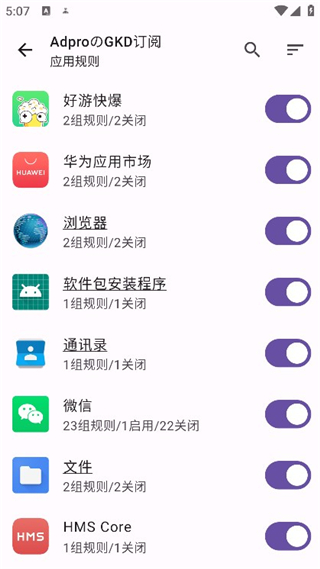 GKD图1