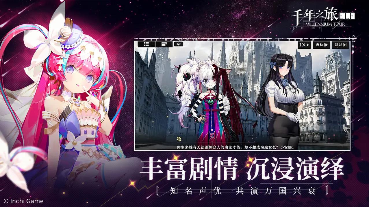 千年之旅