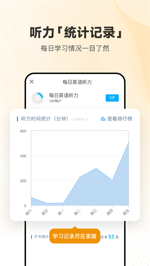 每日英语听力(1)