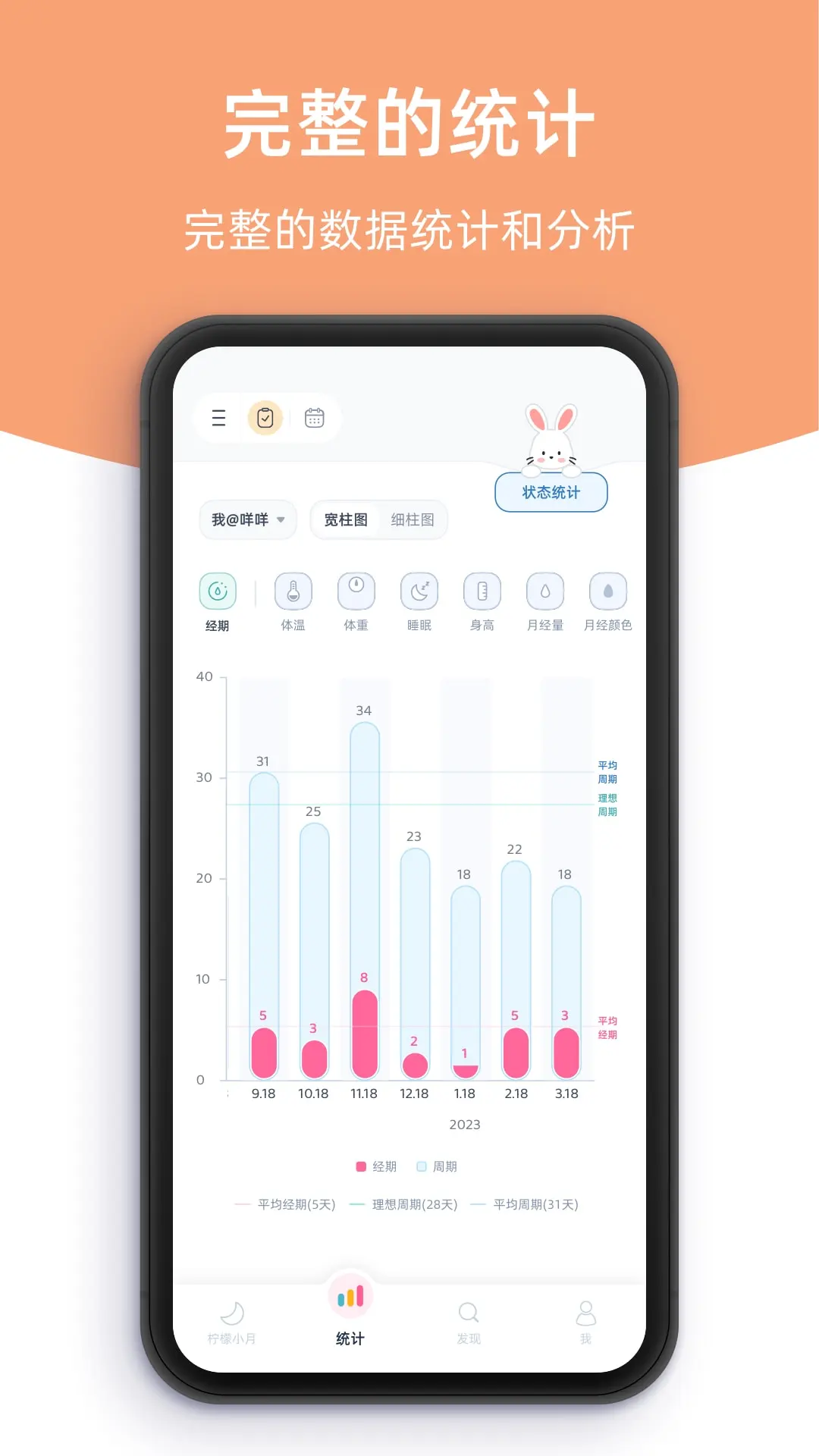 柠檬小月最新免费版图4